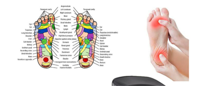 Acupuncture Massage Sandals