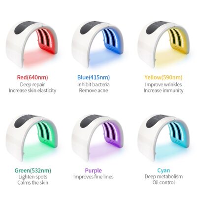 7 Colors PDT Facial Mask LED Light Therapy 2 in 1 Skin Rejuvenation Machine Spa Acne Remover Anti-Wrinkle And Heating Treatment