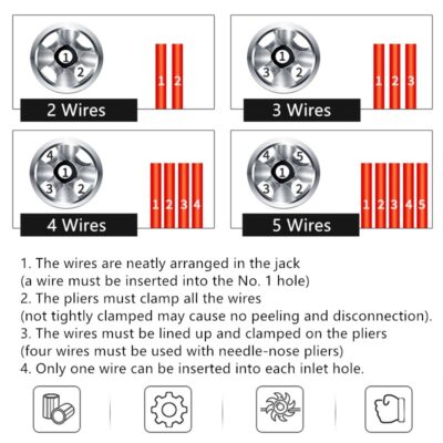 Wire Stripping And Twisting Tool