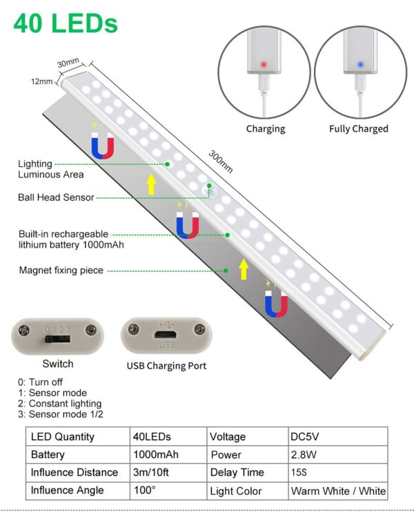 LED Movement Detector