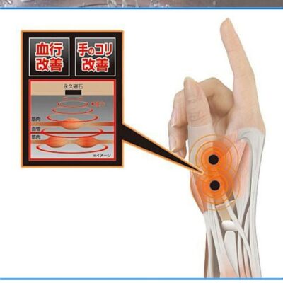 Magnetic Therapy Wrist Hand Thumb Support Gloves Silicone Gel Arthritis Pressure Corrector Massage Pain Relief Gloves Hot Sale