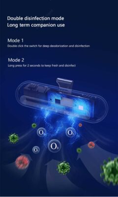 Xiaomi Eraclean Refrigerator Deodorizing Disinfection Machine Food Preservation Purification And Sterilization USB Charging