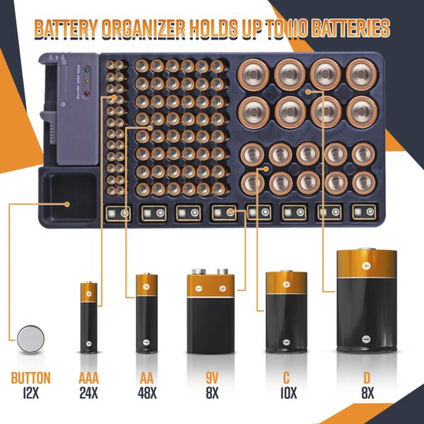 Hot Sale Battery Storage Organizer Holder w/Tester Battery Caddy Rack Case Box Holders Including Battery Checker For AAA AA C D