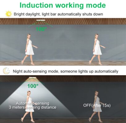 24 40 60 LED Closet Light USB Rechargeable Under Cabinet Lightening Stick-on Motion Sensor Wardrobe Light with Magnetic Strip